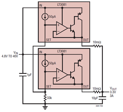 Higher output current is obtained by paralleling multiple LT3081s together Linear Tech paralleling multiple LT3081s
